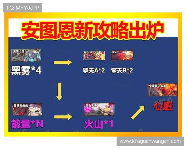 凯发娱乐场最新优惠活动全攻略，助你轻松领取丰富奖励