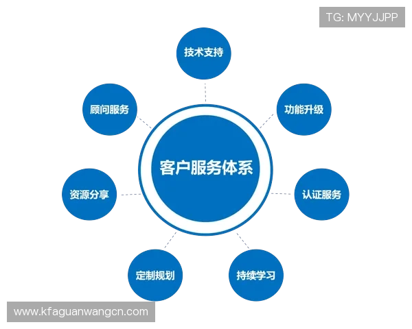 通过K8平台下载官网，享受优质的客户服务和技术支持，确保每一次游戏体验都顺畅无忧
